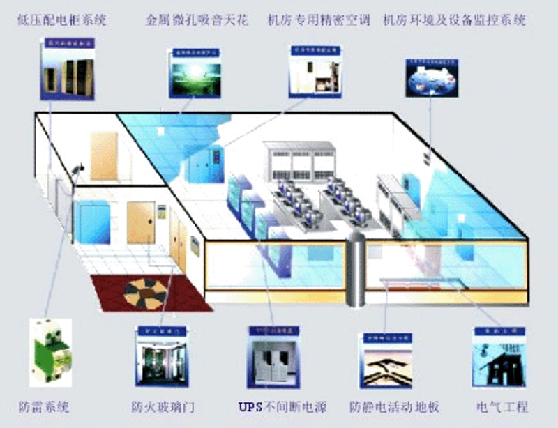 软件定制：企业个性化需求的关键解药